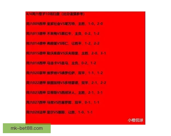 2026世界杯最新竞猜赔率全解析与热门赛果预测指南