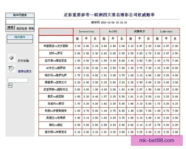 世界杯竞猜网站大全推荐安全热门平台实时赔率指南新手必看权威汇总 世界杯竞猜网站大全推荐安全热门平台实时赔率指南新手必看权威汇总