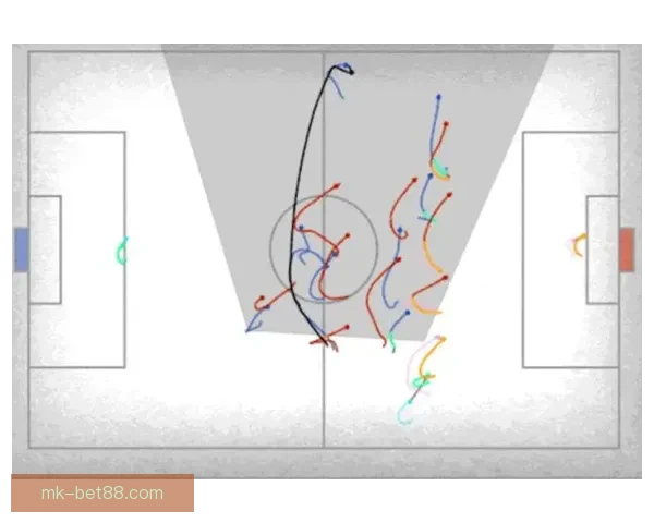 基于世界杯竞猜数据分析的赛事预测模型与策略研究